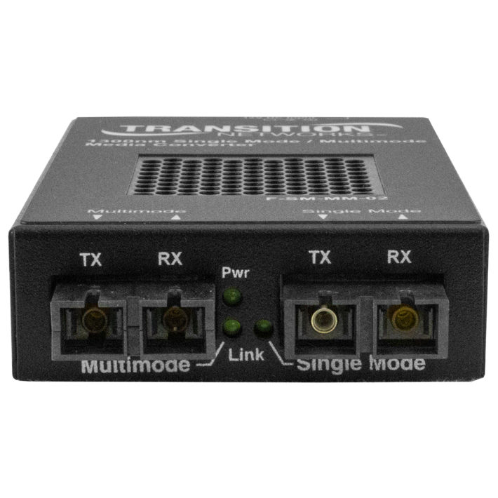 F-SM-MM-02 | Lantronix