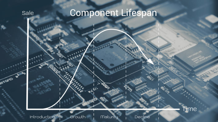 Industrial IoT Component Lifespan 